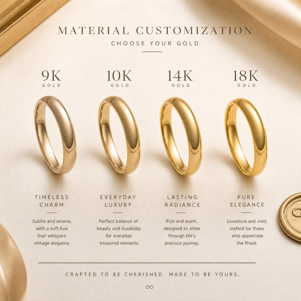 Metal Choice & Customization - 图片 2